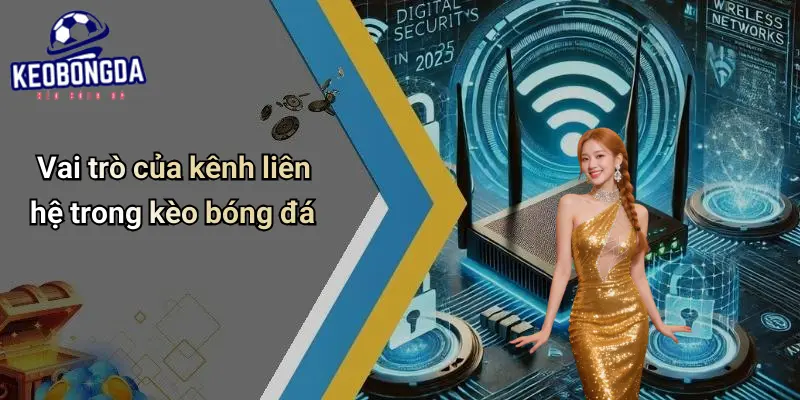 Liên hệ