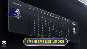 Bảng xếp hạng Bundesliga 2025