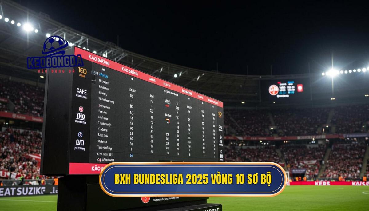 Cập Nhật Sơ Bộ Bảng Xếp Hạng Bundesliga 2025 (Vòng 10)