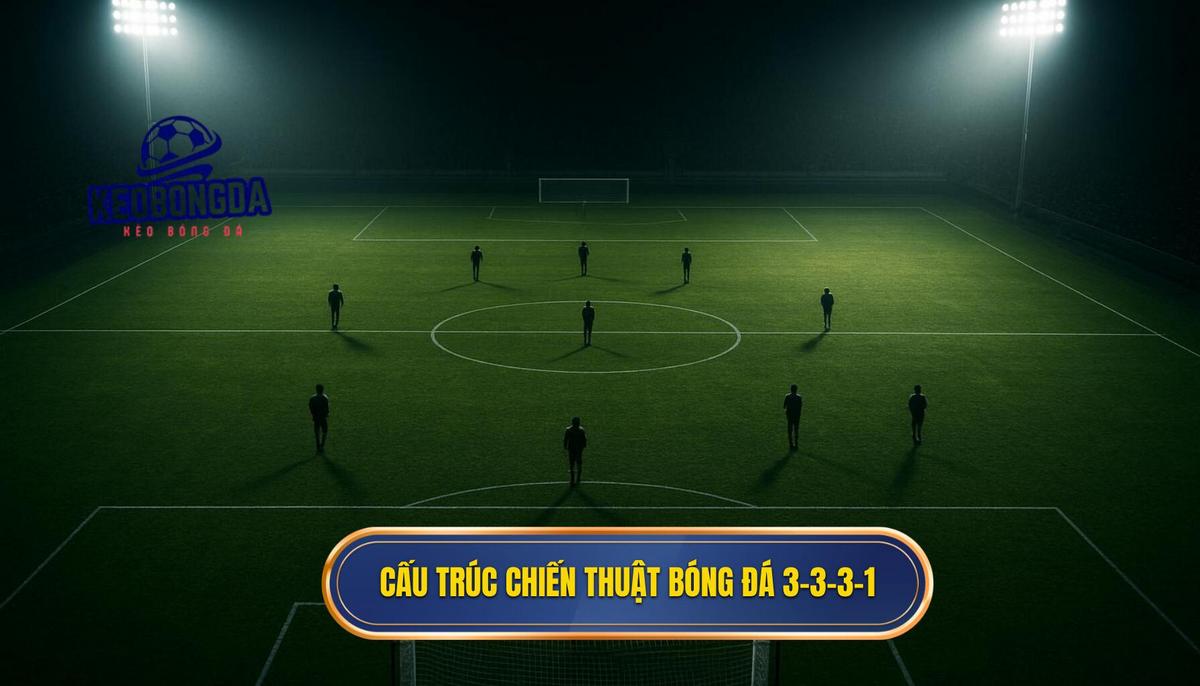 Nền Tảng Cấu Trúc của Chiến thuật bóng đá 3-3-3-1