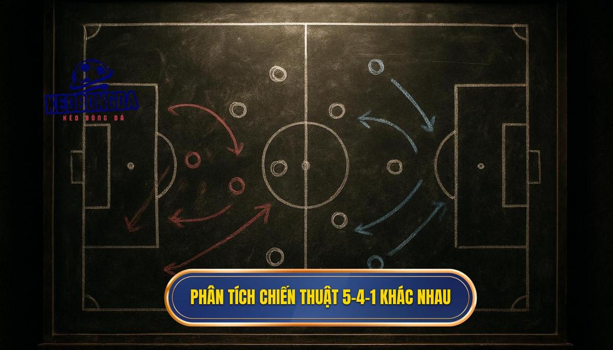 Phân Tích Chuyên Sâu Hiệu Quả Của 5-4-1 Trong Các Kịch Bản Khác Nhau