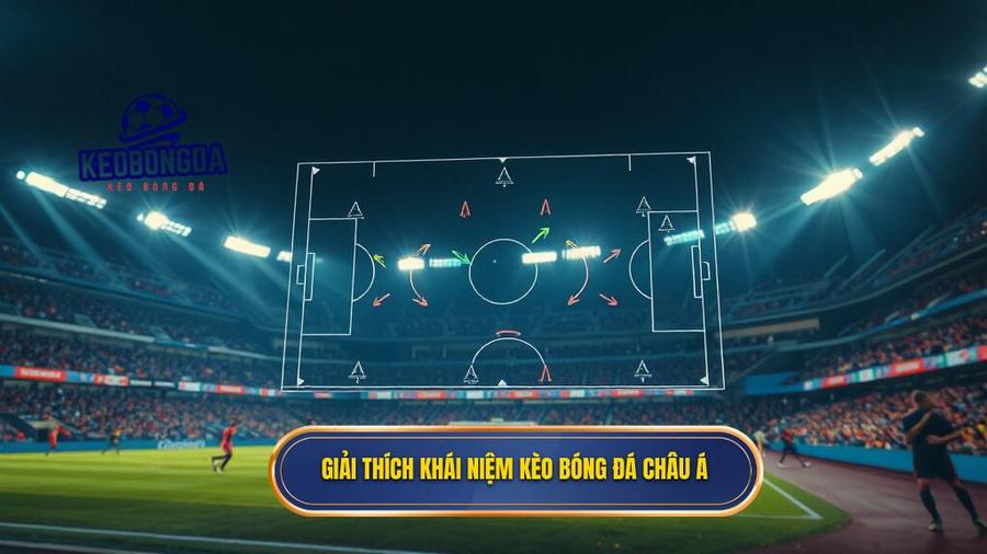 1. Giải thích khái niệm kèo bóng đá Châu Á