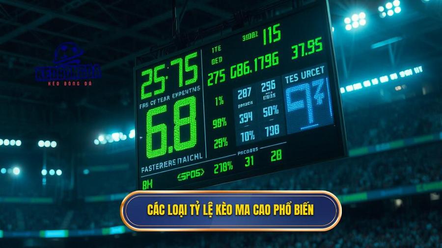 2. Các loại tỷ lệ kèo Ma Cao phổ biến