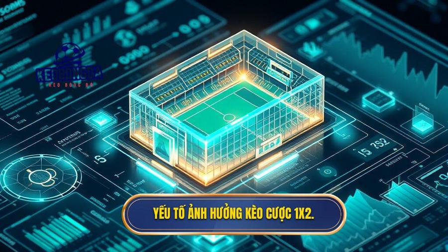 3. Yếu tố ảnh hưởng kèo cược 1X2.