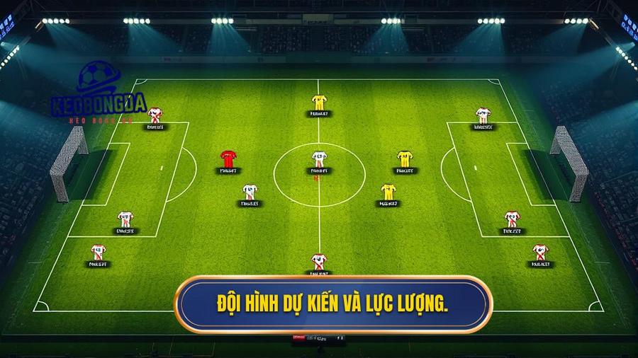 Đội hình dự kiến và lực lượng.